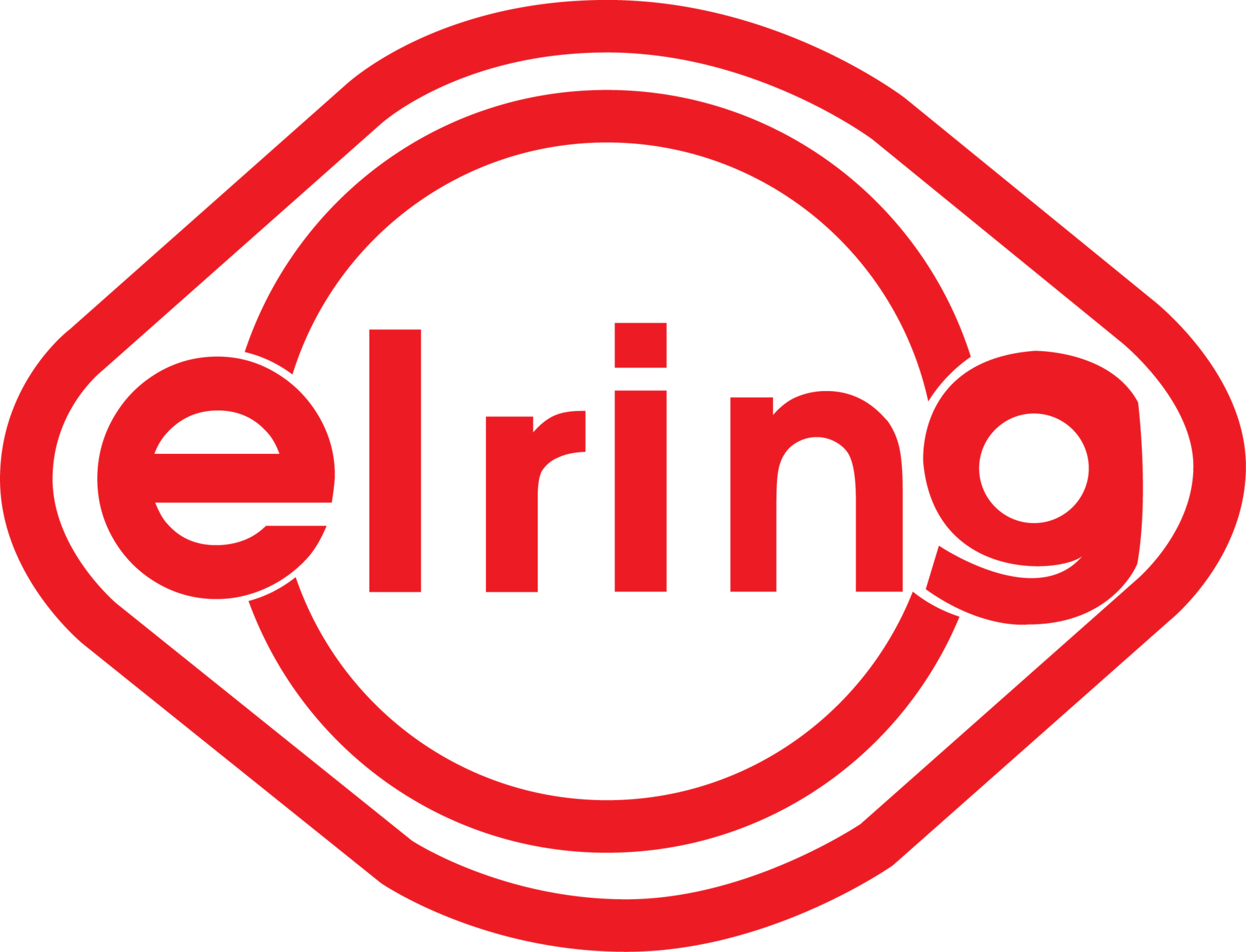 Elring